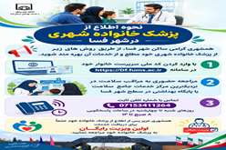 نحوه اطلاع از پزشک خانواده شهری در شهر فسا